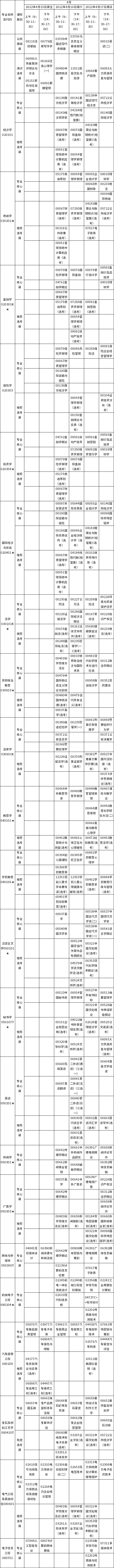 2022年4月湖北自考考试及科目时间安排是怎样的？