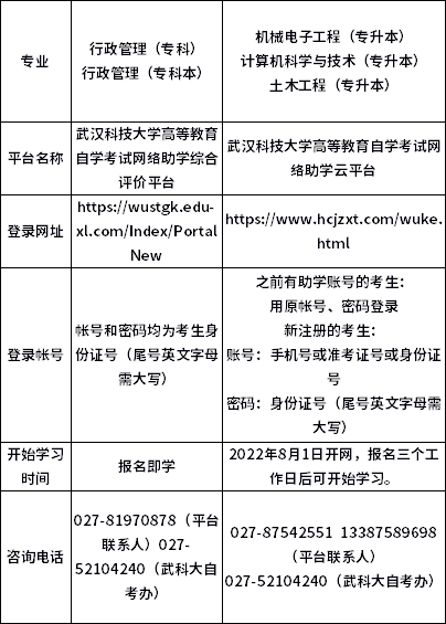 武汉科技大学2022年10月自考网络助学报名通知